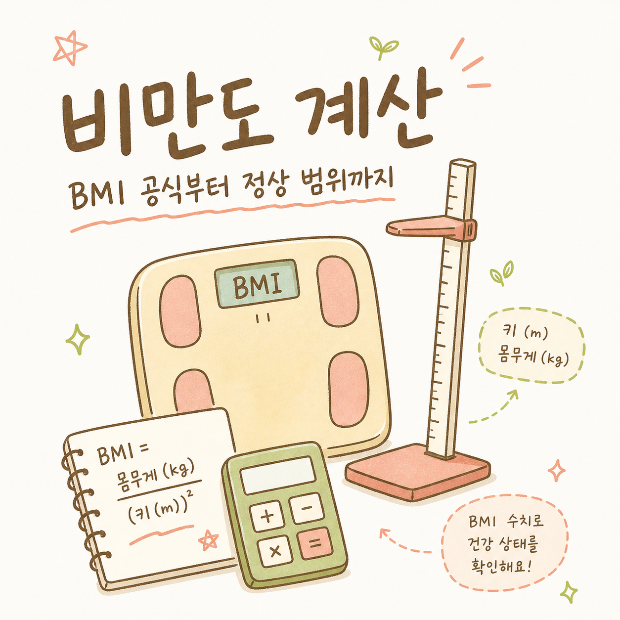 BMI & Obesity: Formula, Normal Ranges, and Criteria