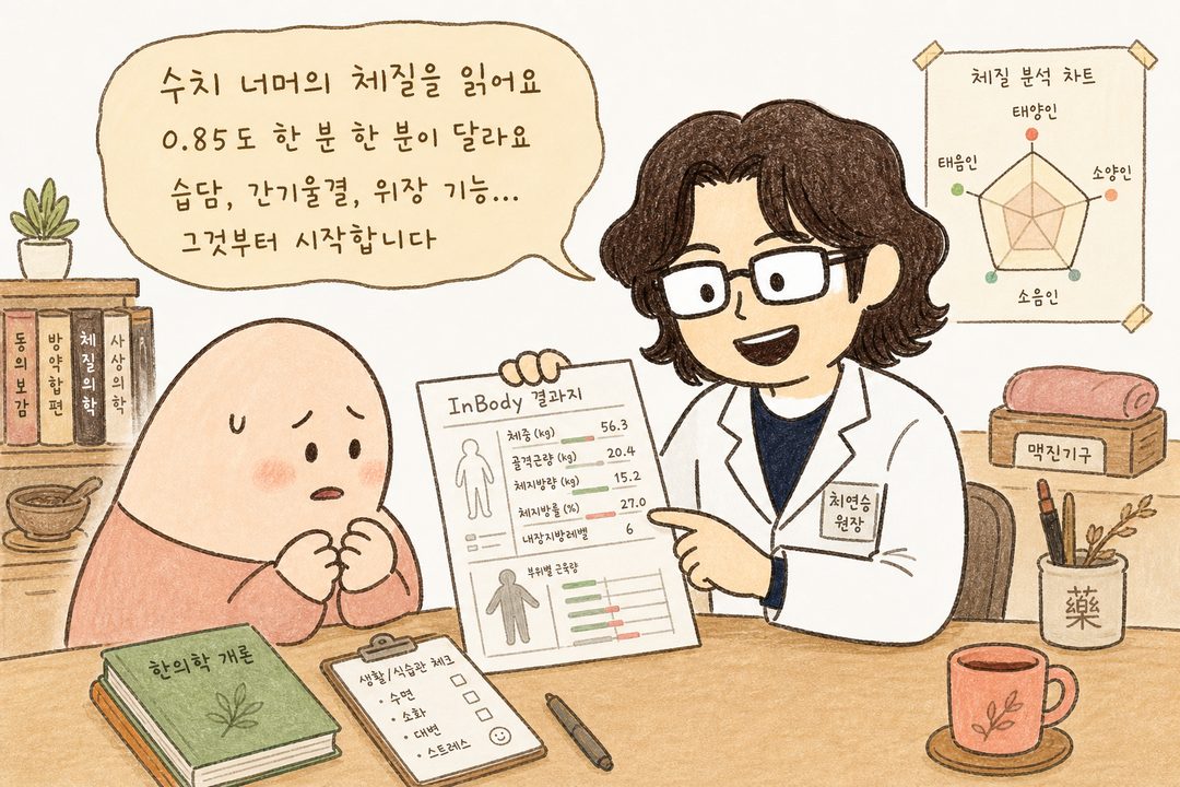 Cảnh tại phòng khám nơi bác sĩ Đông y Baekrokdam đang giải thích kết quả InBody cho bệnh nhân với vẻ mặt ấm áp. Bác sĩ mỉm cười, bối cảnh có sách y học cổ truyền, dụng cụ bắt mạch và biểu đồ phân tích thể chất.