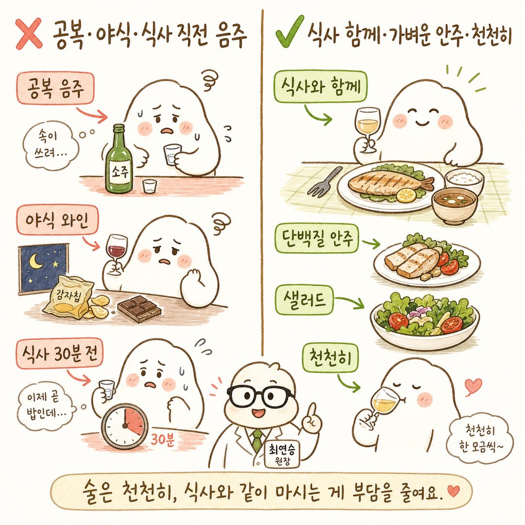 左側（❌ 應避免）以暗色調表現空腹飲酒、宵夜配酒、餐前30分鐘飲酒；右側（✅ 正確方法）以明亮色調表現隨餐慢飲、搭配蛋白質或沙拉