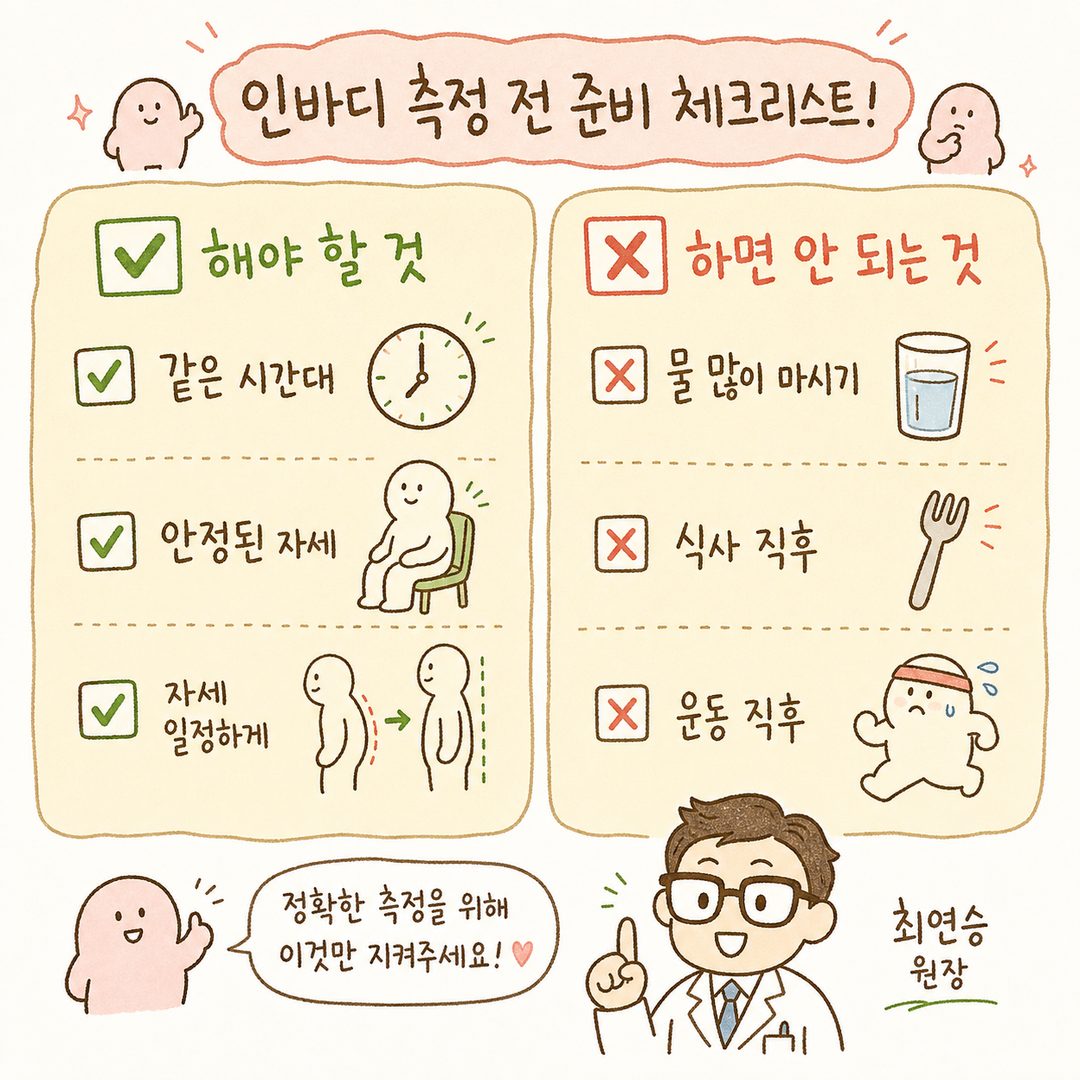 Danh sách kiểm tra các lưu ý trước khi đo InBody được chia thành ✅ (Nên làm) và ✗ (Không nên làm). Bên trái ✅: 'Cùng khung giờ', 'Tư thế ổn định', 'Giữ nguyên tư thế' (Biểu tượng đồng hồ, tư thế)
