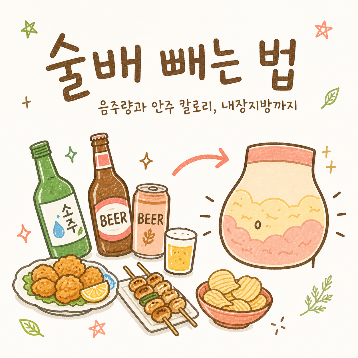 How to Lose Alcohol Belly: Drinking, Snacks & Visceral Fat