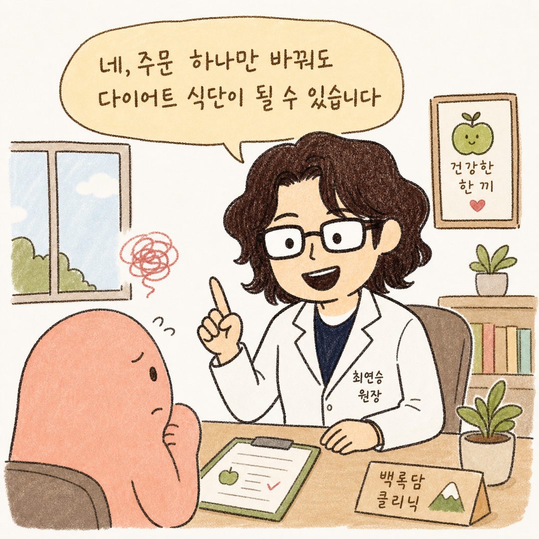 医疗人员角色（女医生）与患者面对面的场景。面对患者苦恼的表情，医生露出温暖且自信的微笑。诊疗室背景可见窗户和植物，医生用手指着点餐技巧