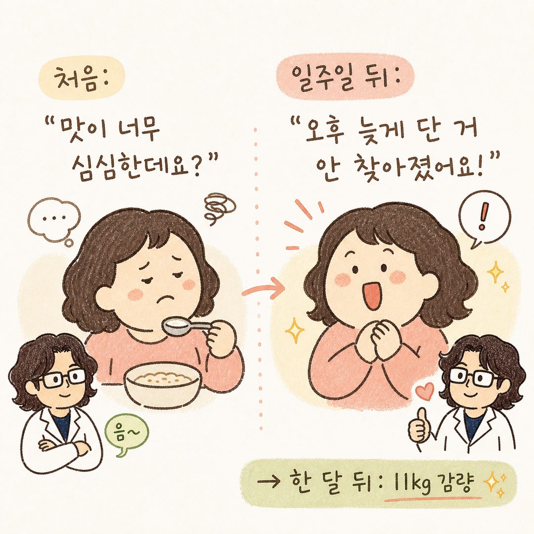환자 캐릭터가 놀라운 변화를 경험한 표정. 처음엔 '맛이 너무 심심해...'라는 표정에서 며칠 뒤 '오후 늦게 단 거 안 찾게 됐어요!'라는 밝은 표정으로 변화. 전후 비교